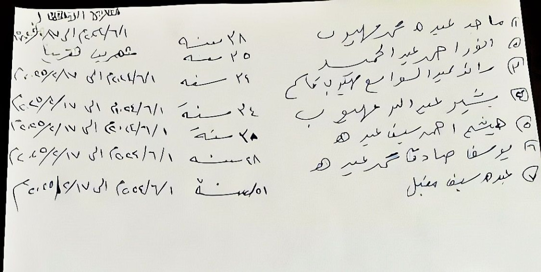 اسماء المعتقلين اسماء المعتقلين
